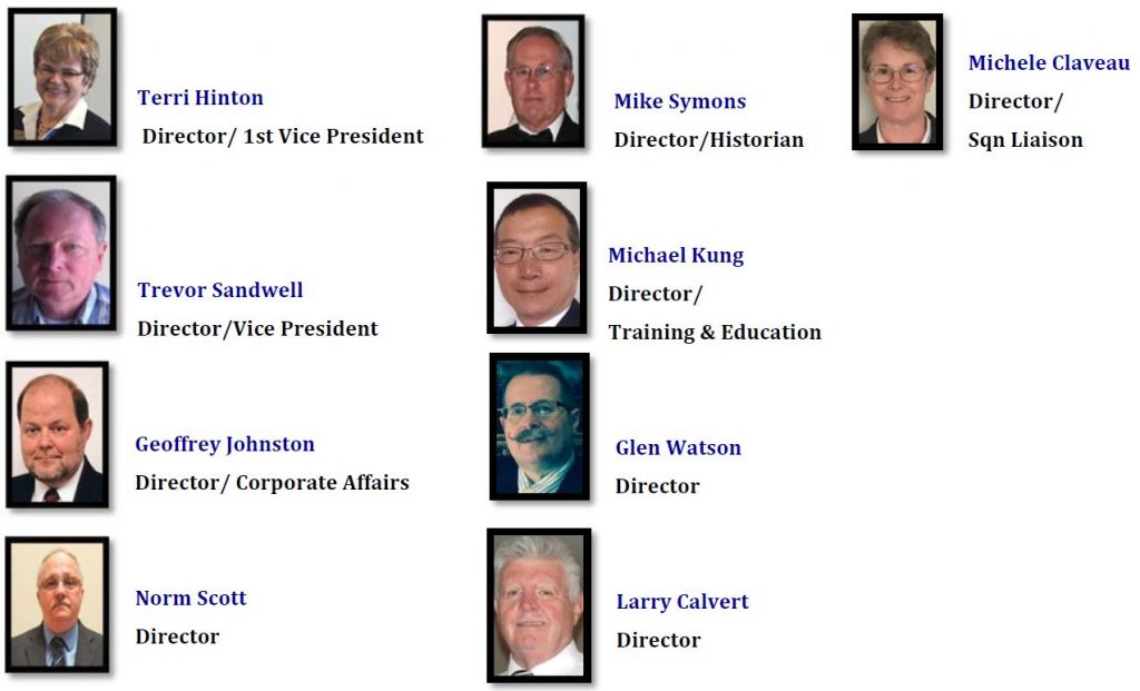 2019-2020 BCPC Directors